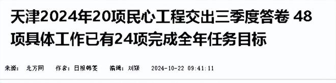 示2024年的供暖效果将会更好球盟会网站天津供暖的三个消息显(图6)