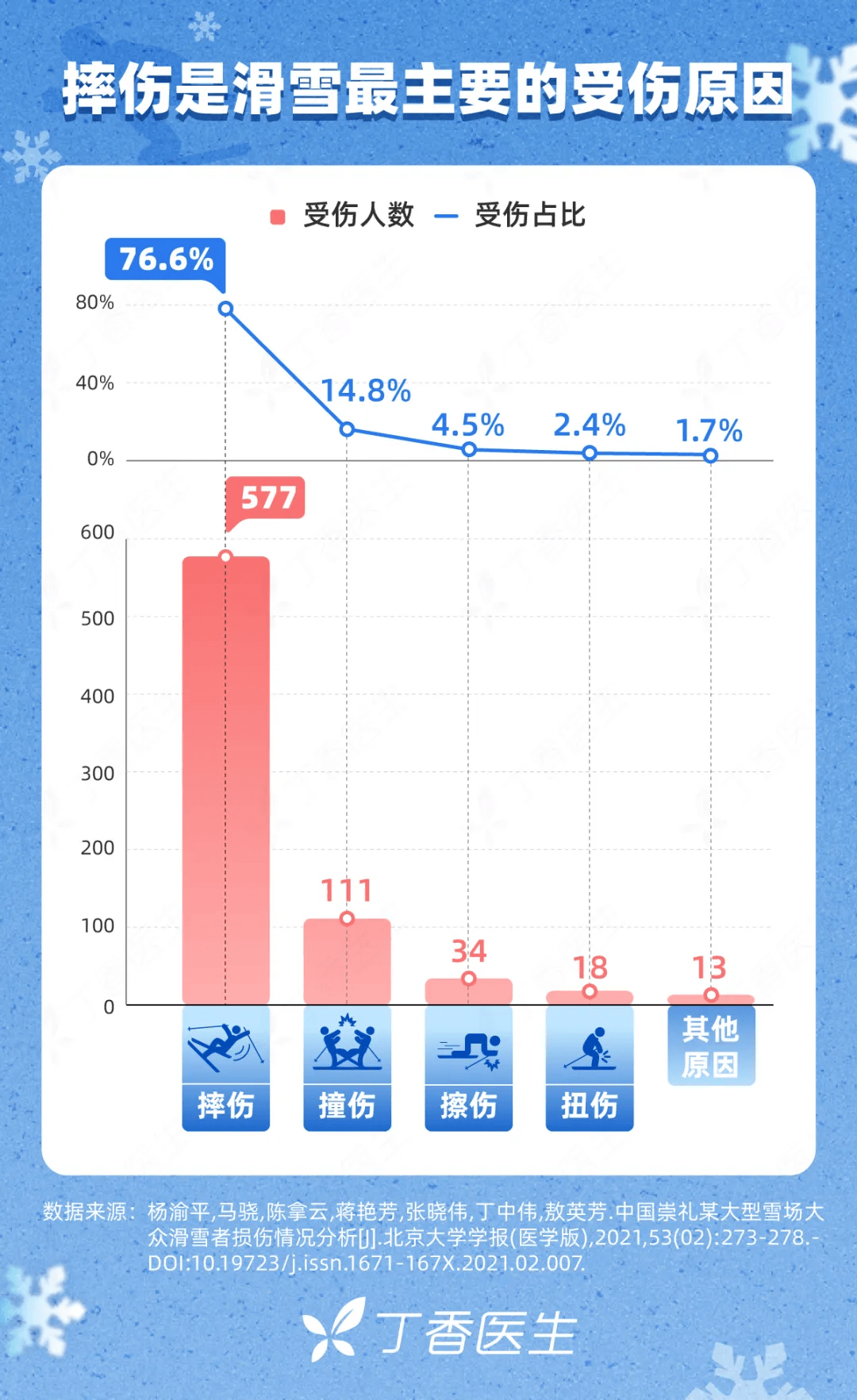 热门户外安全事件（二）球盟会网站2024年度(图29)