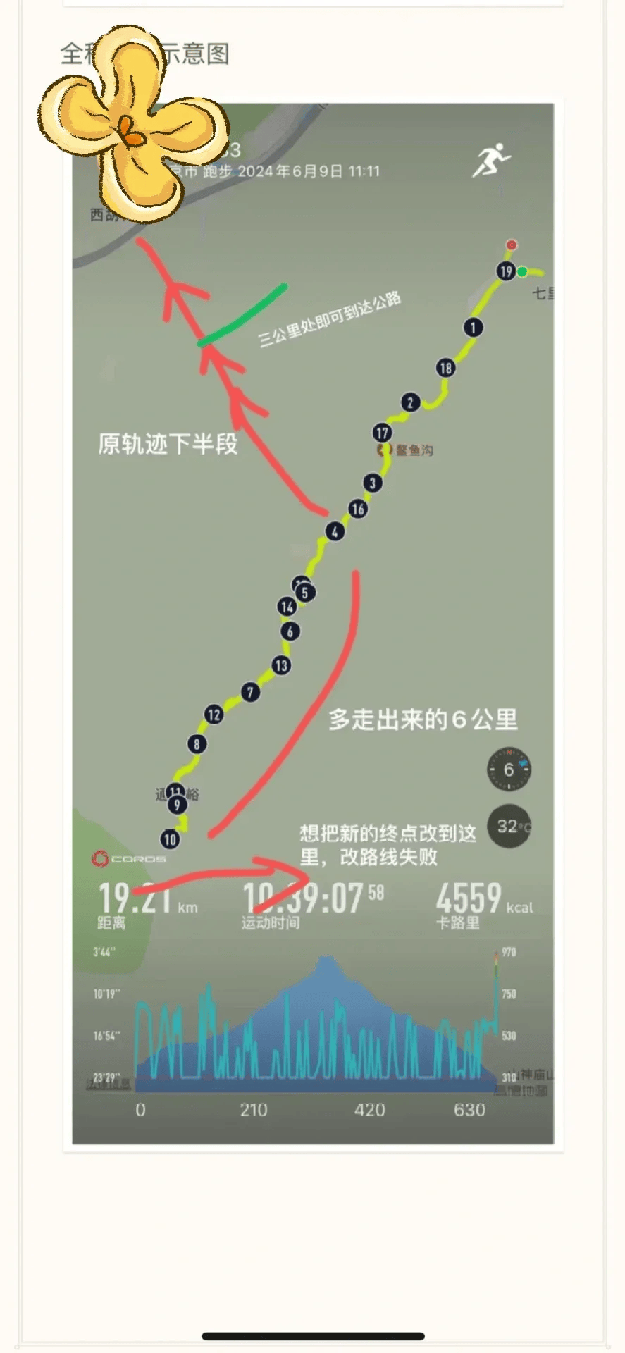 热门户外安全事件（二）球盟会网站2024年度(图31)